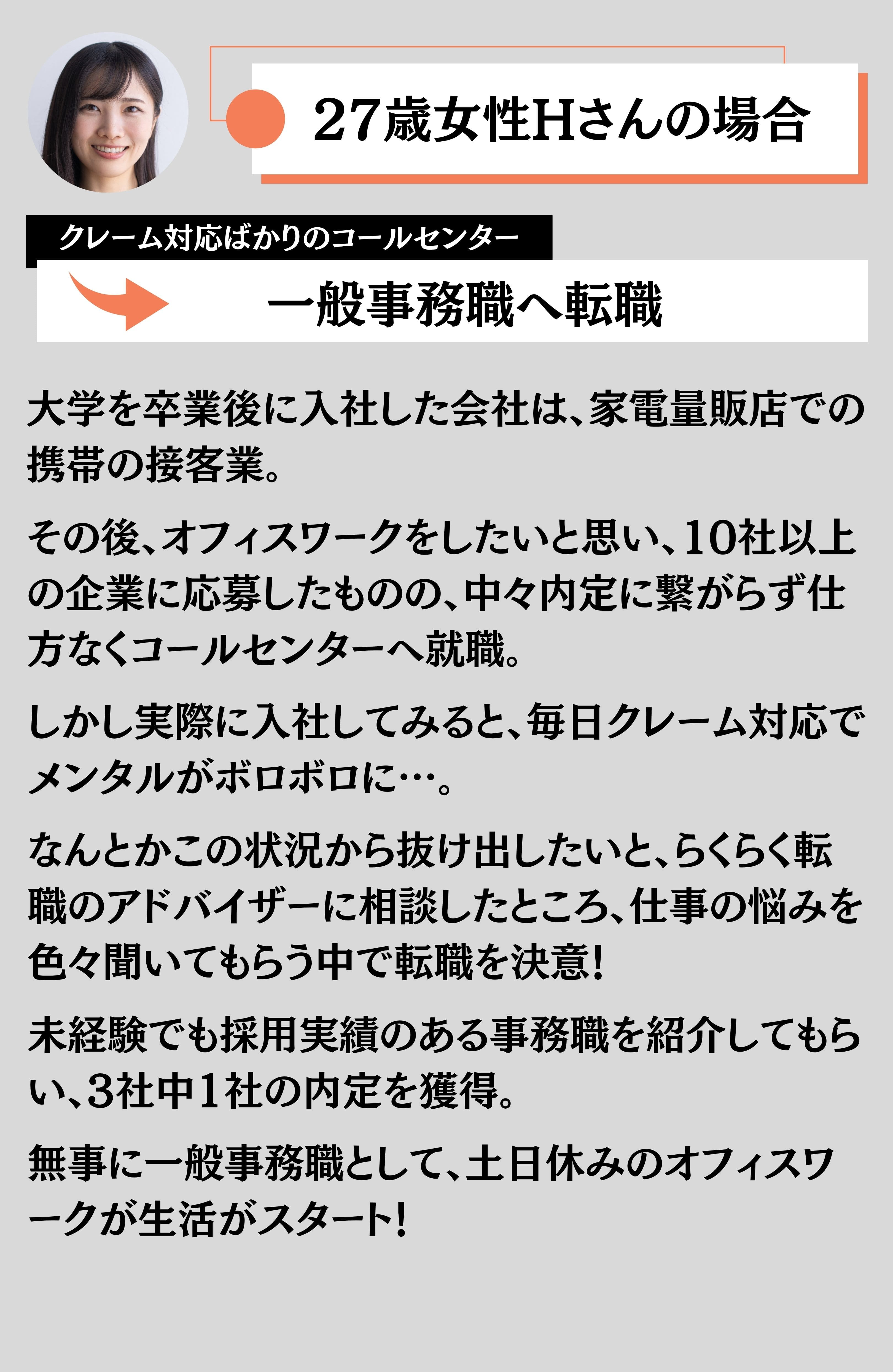 27歳Hさん