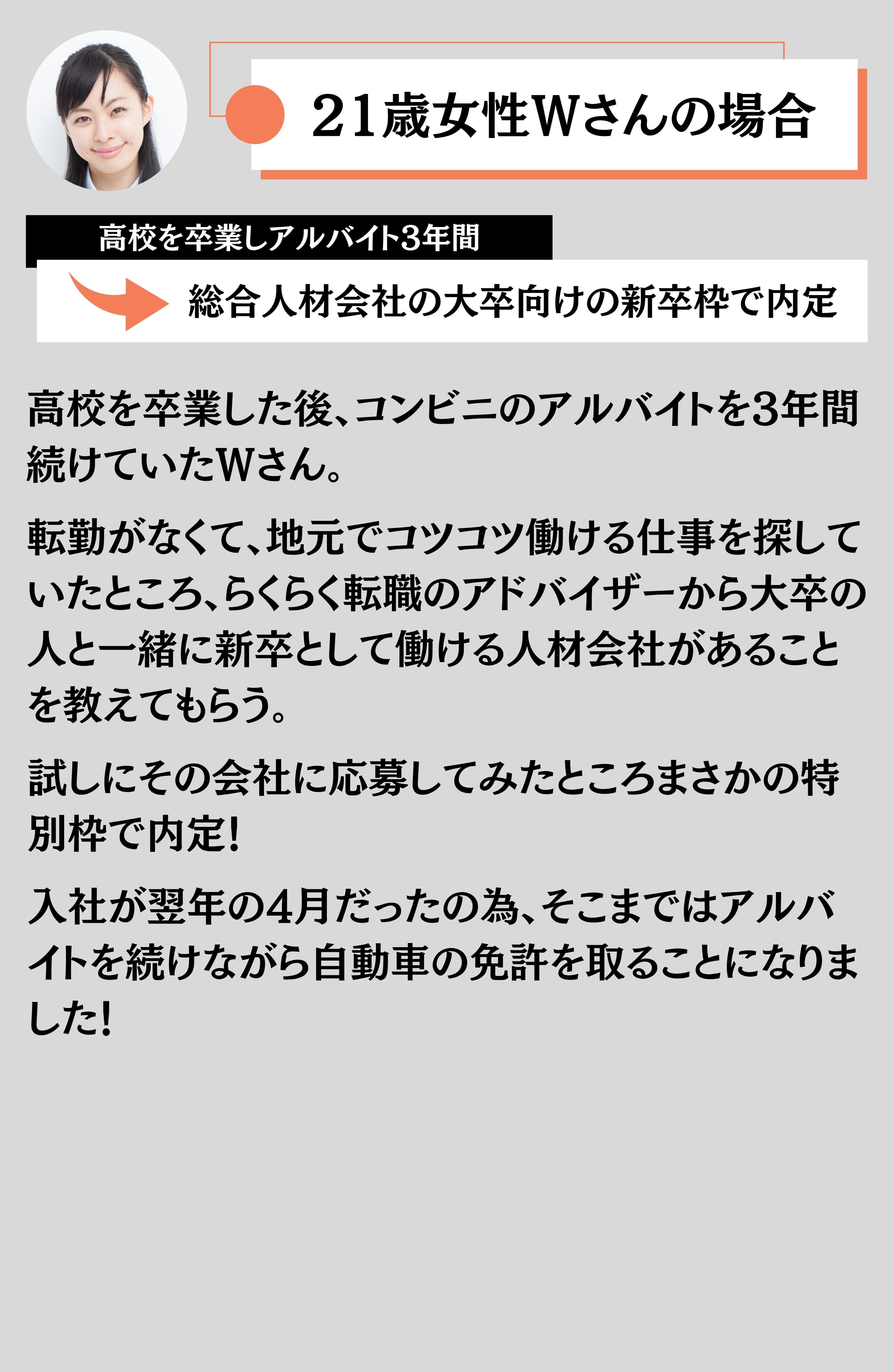 21歳女性Wさん