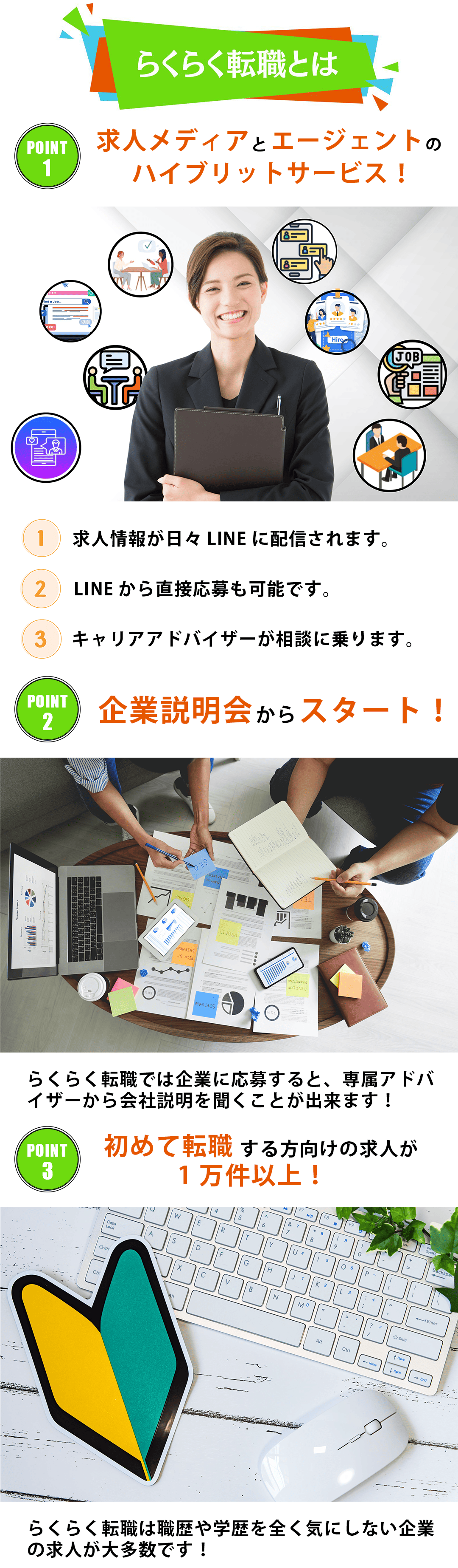 らくらく転職とは